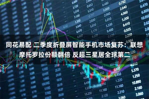 同花易配 二季度折叠屏智能手机市场复苏：联想摩托罗拉份额翻倍 反超三星居全球第二