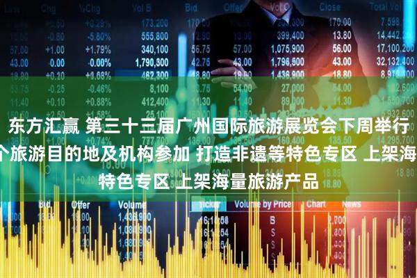 东方汇赢 第三十三届广州国际旅游展览会下周举行，1000多个旅游目的地及机构参加 打造非遗等特色专区 上架海量旅游产品