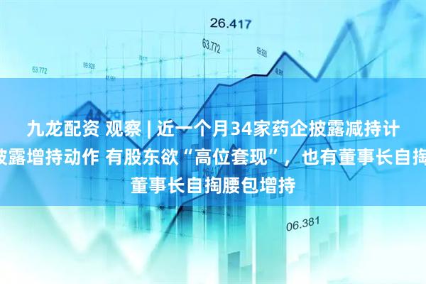 九龙配资 观察 | 近一个月34家药企披露减持计划、7家披露增持动作 有股东欲“高位套现”，也有董事长自掏腰包增持