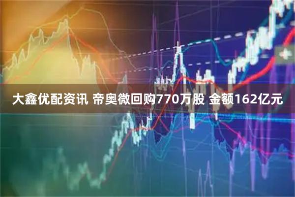 大鑫优配资讯 帝奥微回购770万股 金额162亿元